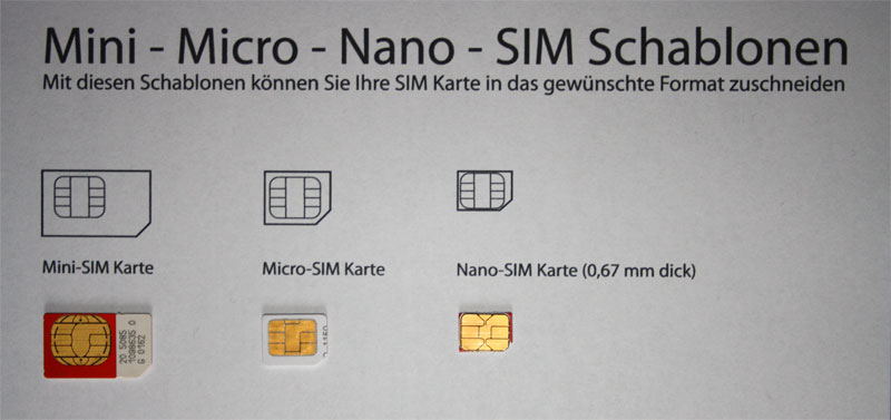 Micro-Nano-SIM-Schablone