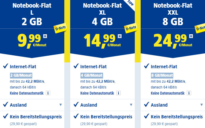 Notebook Flat Datentarife von 1&1